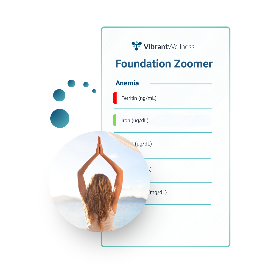 Foundation Zoomer Sample Report Mockup