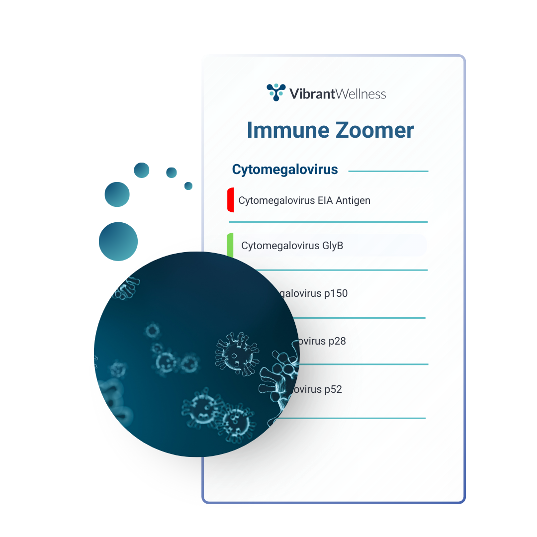 Immune Zoomer Sample Report Mockup