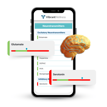 Neurotransmitters Mockup-2