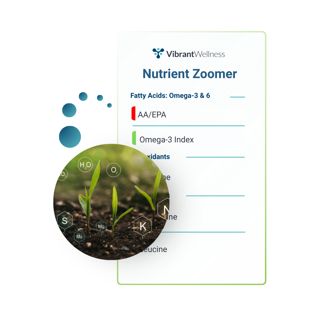 Nutrient Zoomer Sample Report Mockup