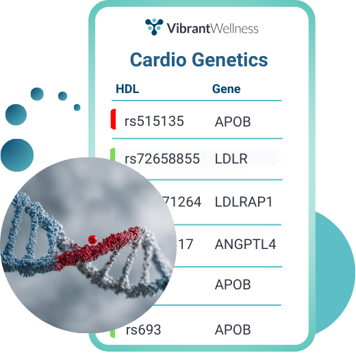 Cardio-Genetics-Scroll-Image