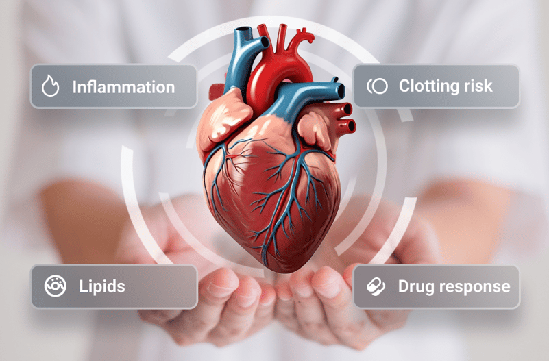 Health VS Risk Markers-1