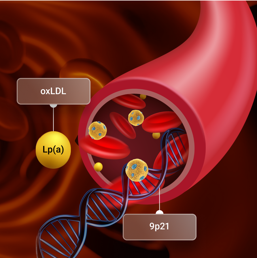 Integrated-Genetic-Risk-Profiling