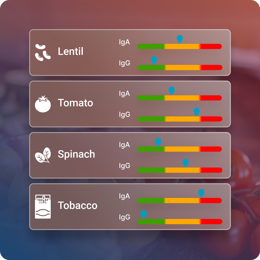 Lectin-Plant-Aquaporins