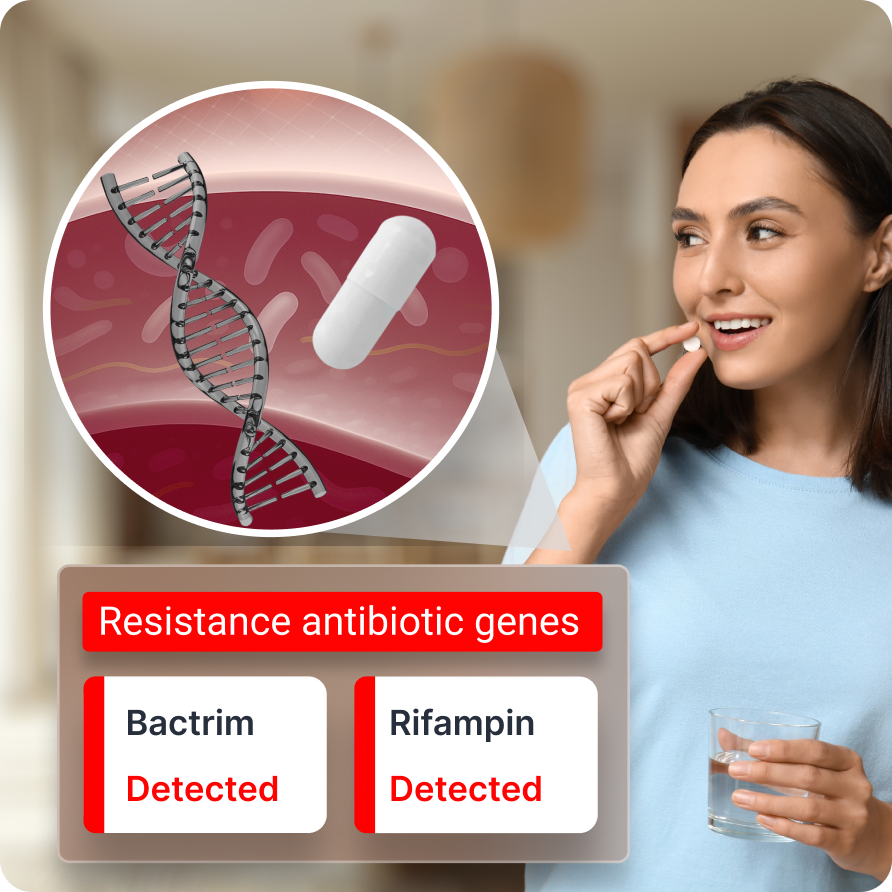 Antibiotic-Resistance