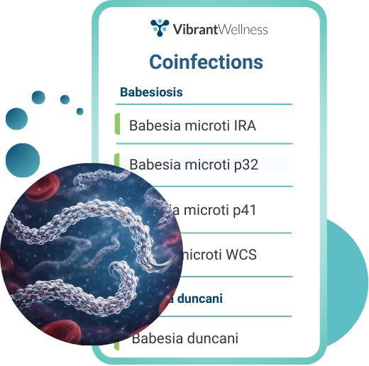 Coinfections-Snapscroll-Image