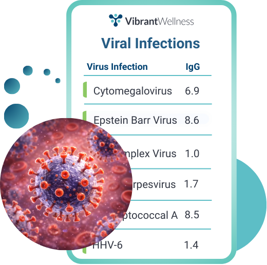 Viral-Infections-Snapscroll-Image
