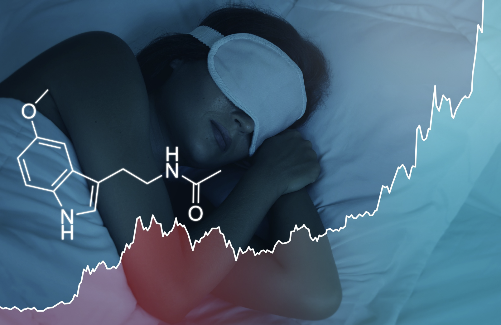 Woman sleeping with an eye mask, overlaid with a glowing melatonin molecular structure and a rising graph line, symbolizing the role of melatonin in sleep regulation.