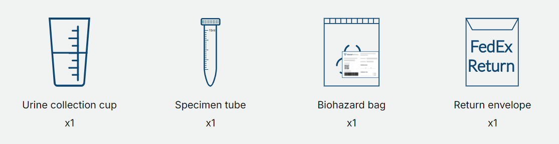 Urine-yourkit