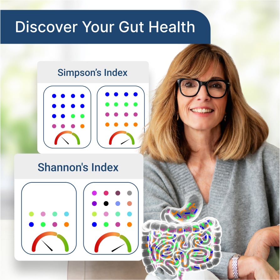 Discover-Gut-Health