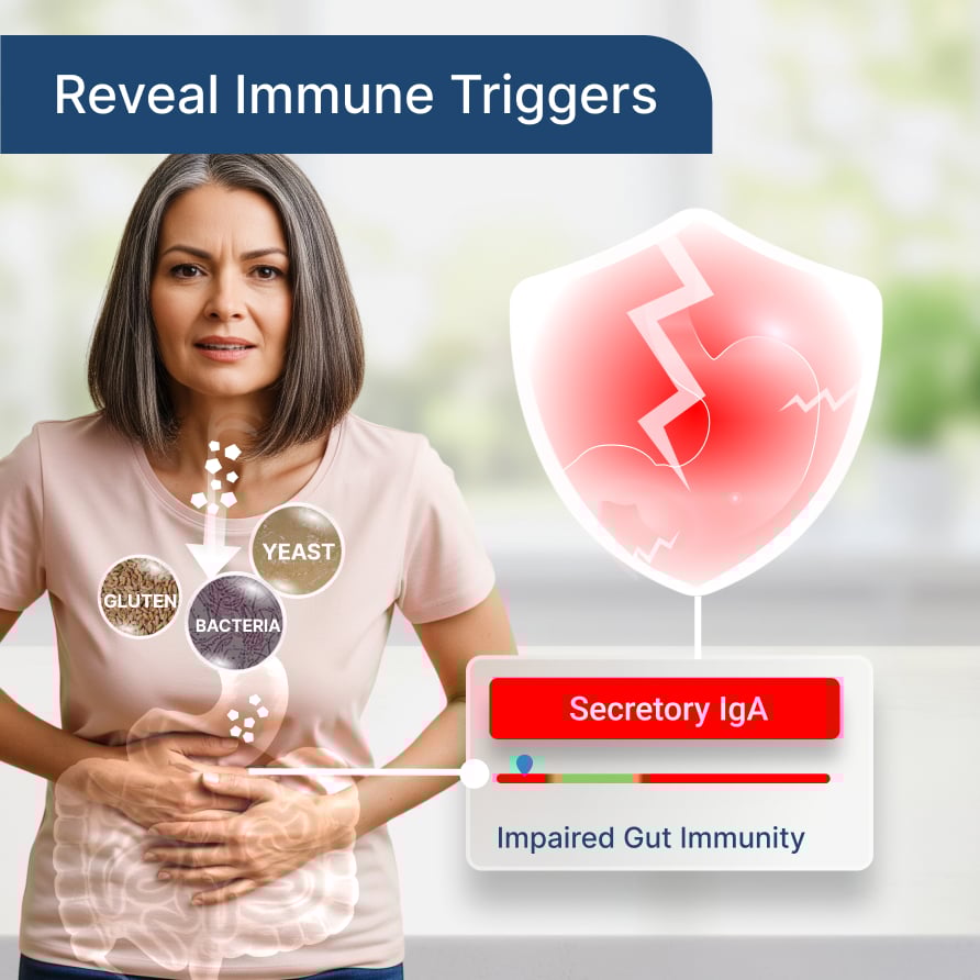 Immune-Triggers