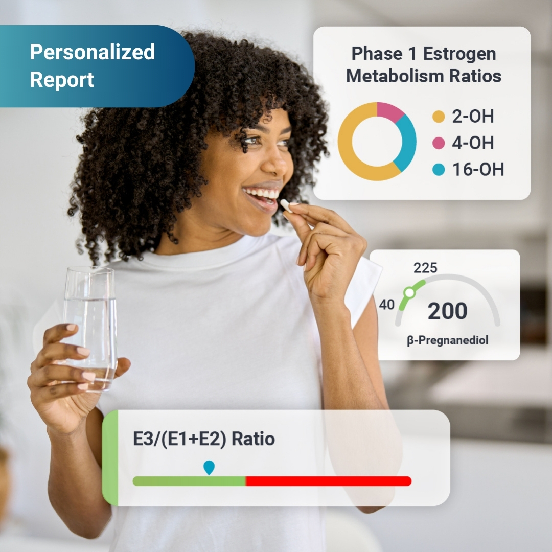Personalized-Report